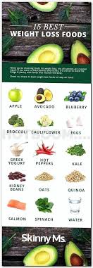 Pin On Healthy Me