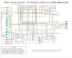 To properly read a electrical wiring diagram, one has to know how the components in the program operate. Gy6 Wiring Diagram Schematic Download Howhit 150cc With 150cc At Chinese Scooters Electrical Wiring Diagram Electrical Diagram