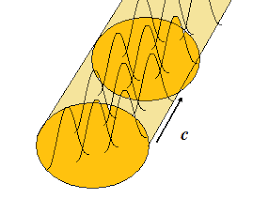 Referitor la această poezie, care face parte din volumul meu de debut reflectările unei molecule, profesorul și scriitorul nicolae dina notează că. Http Www Physics Pub Ro Cursuri Eugen Scarlat Alexandru Nicolin Structura Materiei Note De Curs Structura Materiei Pdf