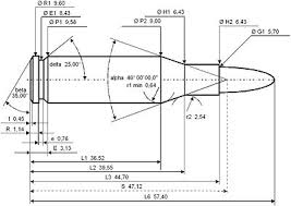 Actually, the case dimensions of.223 and 5.56 are the same. 223 Remington Wikipedia