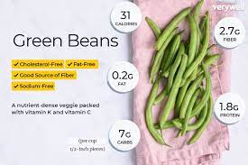 Green beans get the green light as a keto approved food. Green Bean Nutrition Facts And Health Benefits
