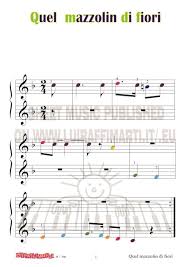 Accorda la tua chitarra online via microfono! Quel Mazzolin Di Fiori Che Vien Dalla Montagna Mazzolino Di Fiori Spartiti Musicali Fiori
