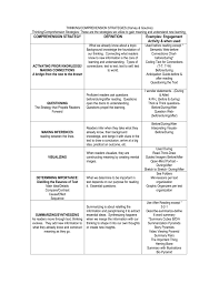 Thinking Reading Strategies Chart Autosaved