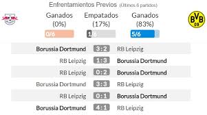 You could check the h2h stats based on borussia dortmund home ground. Tpfjut5yzidg8m