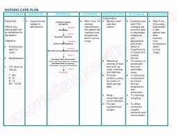 Nursing Care Plans Template Elegant Nanda Nursing Diagnosis Upper Respiratory Infection In 2020 Nursing Care Plan Nursing Care Nursing Diagnosis