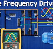 Variable Frequency Drives Explained - VFD Basics IGBT inverter
