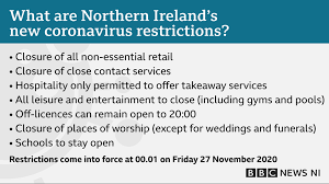 How are lockdown rules changing in scotland? Coronavirus Ni To Face New Lockdown Measures From Next Friday Bbc News