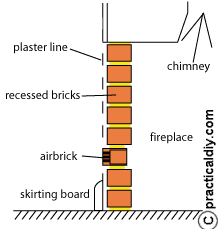 Check spelling or type a new query. Blocking Up An Old Fireplace Chimney Breast