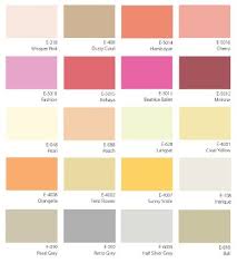 Banyak cat tembok yang tidak aman untuk anak karena baunya yang menyengat, namun berbeda halnya ketika kita memilih cat tembok dari dulux. 35 Daftar Harga Cat Mowilex Interior Exterior 2021