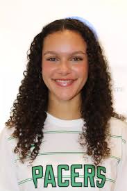 2025 Women's Soccer Roster