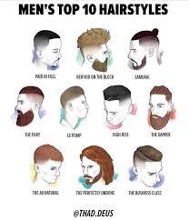 Pin On Hairstyle