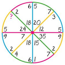 Image result for maths puzzles