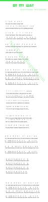 Sholawat qomarun lagu mp3 download from mp3 lagu mp3. Lirik Lagu On My Way Pianika