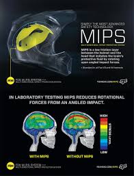 fox dirt bike helmet size chart