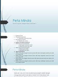 Check spelling or type a new query. Salah Satu Cara Memvisualisasikan Proses Berpikir Adalah Dengan Menggunakan Cara Golden