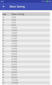 Check spelling or type a new query. Download Epf Investment Calculator 2019 Free For Android Epf Investment Calculator 2019 Apk Download Steprimo Com