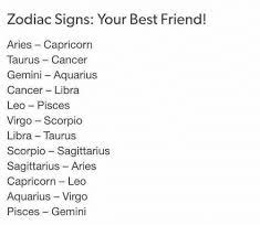 Pisces understands cancer's need to talk out emotions for hours, and the two of them can have deeply cerebral conversations. My Bestfriend Is A Capricorn But I Did Have A Libra Bestfriend At Some Point Zodiac Signs Best Friends Zodiac Signs Horoscope Zodiac Signs