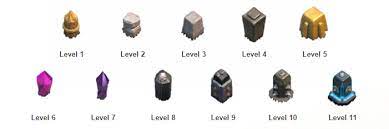 According to the clash of clans wiki the total cost of upgrading everything is 1,688,882 gems which works out to be $12,068.77. Clash Of Clans All About Walls Upgrade Cost Clash Of Clans Guides