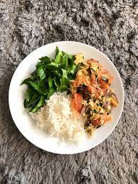 1/4 carbs, 1/4 protein dan 1/2 fiber. Pin On Diet Journey Suku Suku Separuh