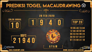 Prediksi Togel Macau Drawing Asiabet4d 28 Februari 2020 Di 2020 Sydney Leipzig 12 Mei