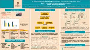 Meet transportation risk management's employees. An Integrated Approach For Risk Management Of Transportation Of Hazmat Use Of Quality Function Deployment And Risk Assessment Aiche