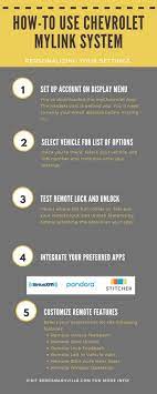 Maybe you would like to learn more about one of these? Tips On Using Keyless Entry In The Chevy Traverse Serra Chevrolet Buick Gmc Of Nashville