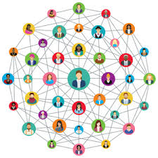 Image result for networks