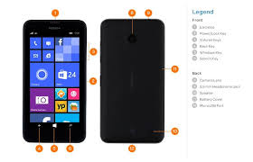 Euc nokia lumia 1520 windows phone~black~at&t unlocked~mint condition! Nokia Lumia 635 Device Help How To Guides At T