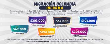 Noticias colombia septiembre 30, 2020 0comments 0likes. Nuevas Tarifas Para Tramites Y Servicios 2020 Migracion Colombia