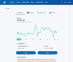 Buying bitcoin and other cryptocurrencies with paypal will come with higher fees than even using a credit card and much higher than if you used your bank account for a bank transfer. How To Buy Bitcoin With Paypal 2021 Update Decrypt