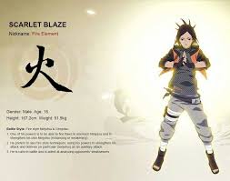 Pin By Paul Filat On Hero Naruto Naruto Sasuke Sakura Naruto Characters