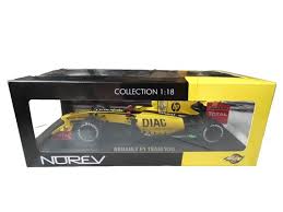 Image result for Sevigne Green 1960 Renault