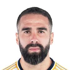 Ronald Bustos EA SPORTS FC™ 25 Player Ratings