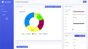 embed chart generator