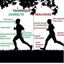 On peut également s'adapter à la hauteur des balles : Physiques Performance On Instagram Technique De Course Prepaphysique Prevention Foulee Proph Astuces Course Entrainement Course A Pied Conseils De Course