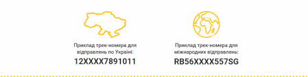 Укрпошта — головна пошта країни, яка #здатнадивувати. Ttn Ukrpochta Kak Sozdat Posylku Nomer Nakladnoj Oformlenie Deklaracii 01 03 2021