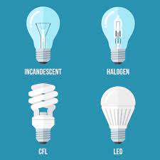 Maybe you would like to learn more about one of these? How Many Lumens For Reading Light