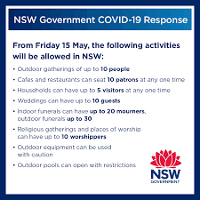 As greater sydney, the blue mountains, central coast, wollongong and shellharbour go into lockdown, new covid restrictions have also been brought in for regional nsw residents. Nsw Health On Twitter From Friday 15 May The Following Activities Will Be Allowed In Nsw