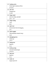 Simpulan Bahasa Tahun 2 6 Cooking Recipes Fails