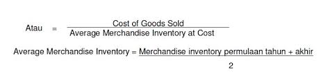 Rumus Dan Formula Inventory Turnover Dotedu Id