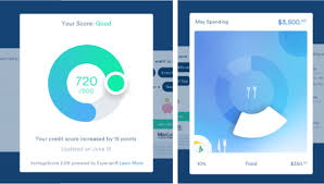 Best expense tracker apps for personal finance. 6 Best Free Or Cheap Expense Tracker Apps For 2021 Benzinga