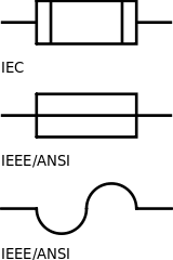 Emergency stop button (mushroom head) positive opening operation of a switch positive opening, latching with twist to reset. File Fuse Basic Symbols Svg Wikimedia Commons