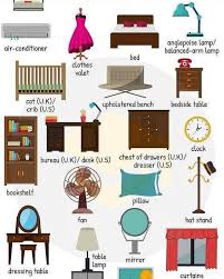 New The 10 Best Home Decor With Pictures Vocabulary Of The Day Vocabulary Luget Bedroom Words Soz I Home Decor Decor Interior Design Decor Design
