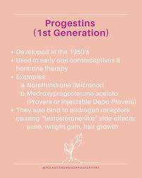 Image result for Second Generation Progestin