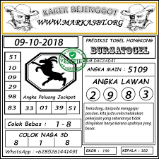 Pin On Prediksi Togel Syair Jitu Hari Ini