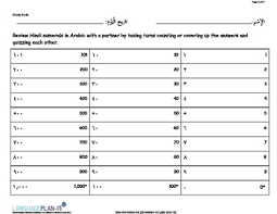 Numbers To 1 000 Test Arabic Hindi