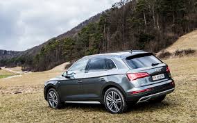 Image result for Daytona Gray 2017 Q5