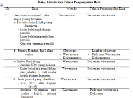 Contoh proposal kewirausahaan kripik pisang. Https Ejournal Unesa Ac Id Index Php Jurnal Tata Boga Article View 8422 8563