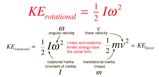 Pin By Edward Florindez On Universo Physics Lessons Physics Mechanics Physics Formulas