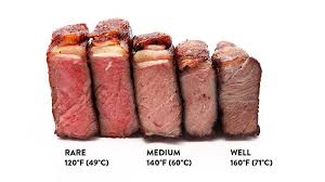 Eggplant is high in fiber but low in calories so it's great to cook with. Temperature Of Medium Rare Steak Ultimate Steak Temp Chart Thermopro